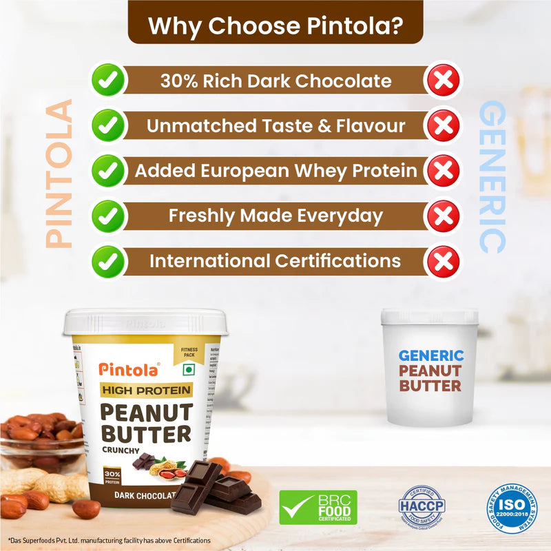 Pintola Peanutbutter