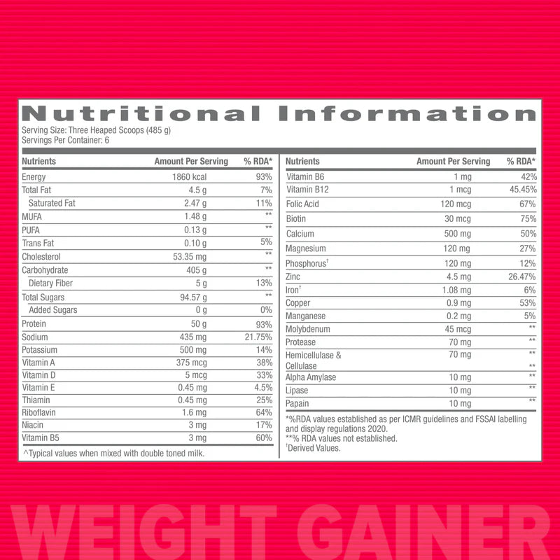 GNC Pro Performance Weight Gainer 5kg