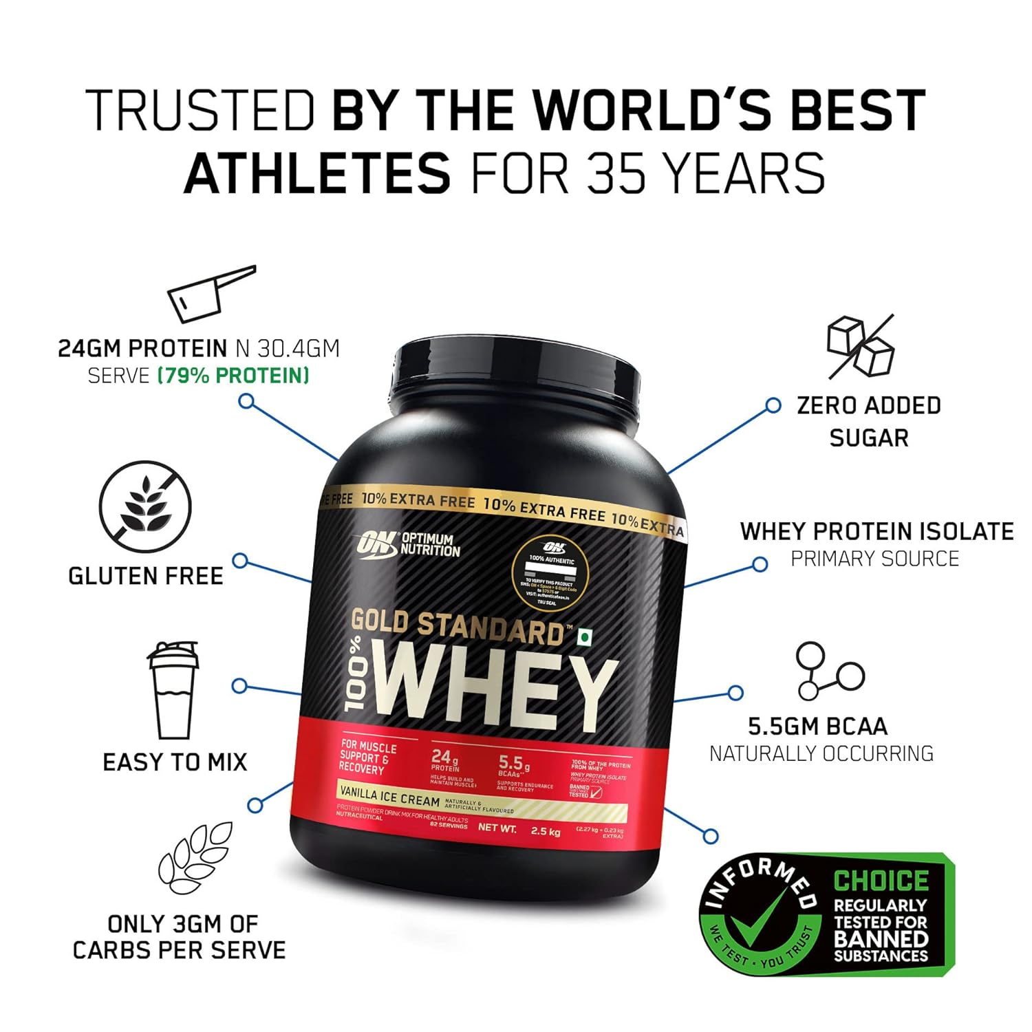 ON GOLD STANDARD 100% WHEY  2.5kg with Free 250gm ON Creatine