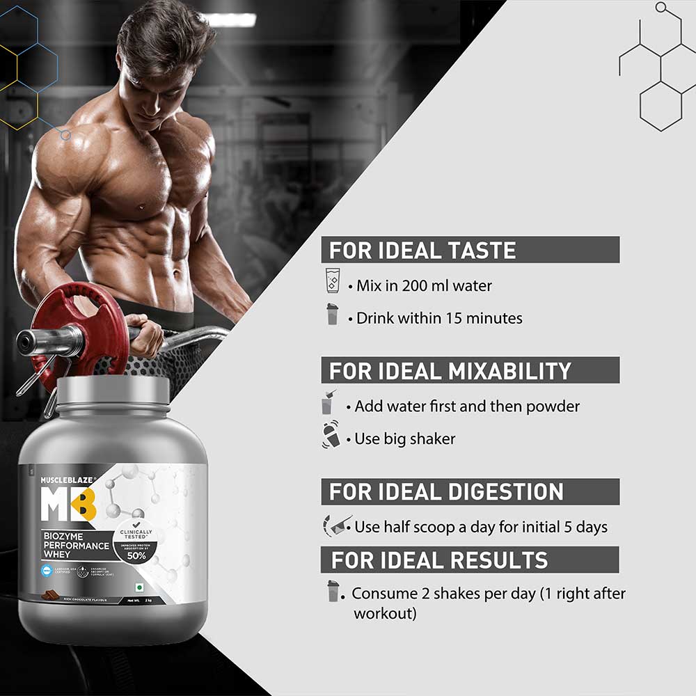 MuscleBlaze Rich Chocolate Biozyme Performance Whey With 25g Protein Per Serving (Sugar Free)